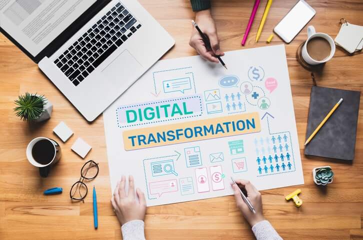 Digital Transformation written on paper