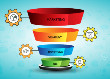 Sales Automation: Boosting Productivity and Closing More Deals