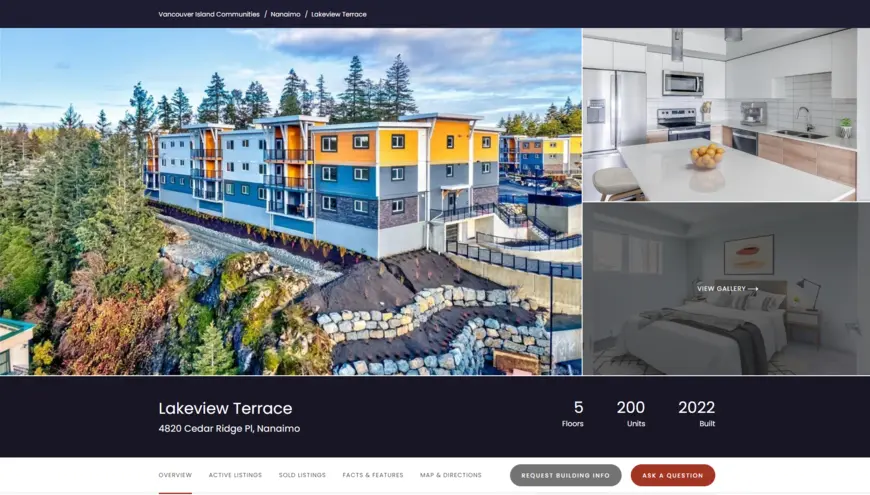 Real Estate Community Landing Page - Condoo Development MNKY.agency