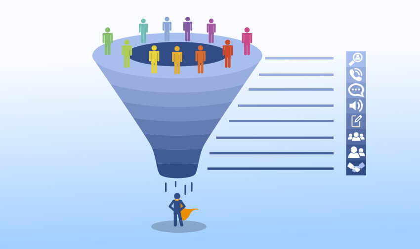 real estate agent recruitment funnel